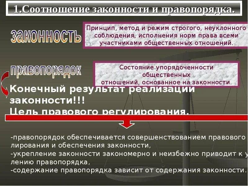 Соотношение законности и правопорядка. Законность и правопорядок. Соотношение законности и правопорядка ТГП. Законность и правопорядок презентация. Определение правопорядка