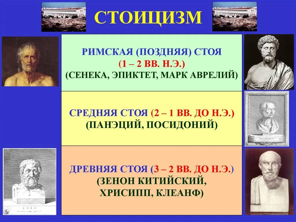 Стоицизм цитаты. Клеанф стоицизм. стоицизм в античной философии.