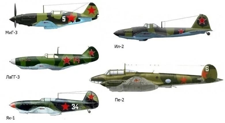 Самолет покрышкина миг 3. Миг-3 схема окраски. Миг 3 модель звезда. Миг 3. Миг-3 истребитель.
