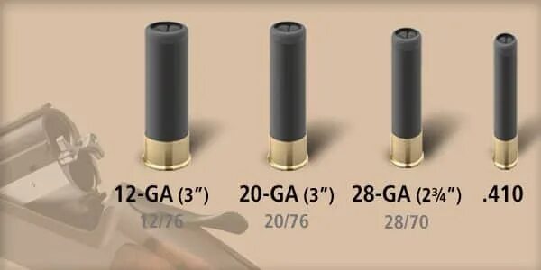 Гильзы 12, 32 калибра. Диаметр пули гладкоствольного ружья 20 калибра. 12 16 20 28 32 410 Калибры. Диаметр патрона 12 калибра в миллиметрах. 16 12 сравнение