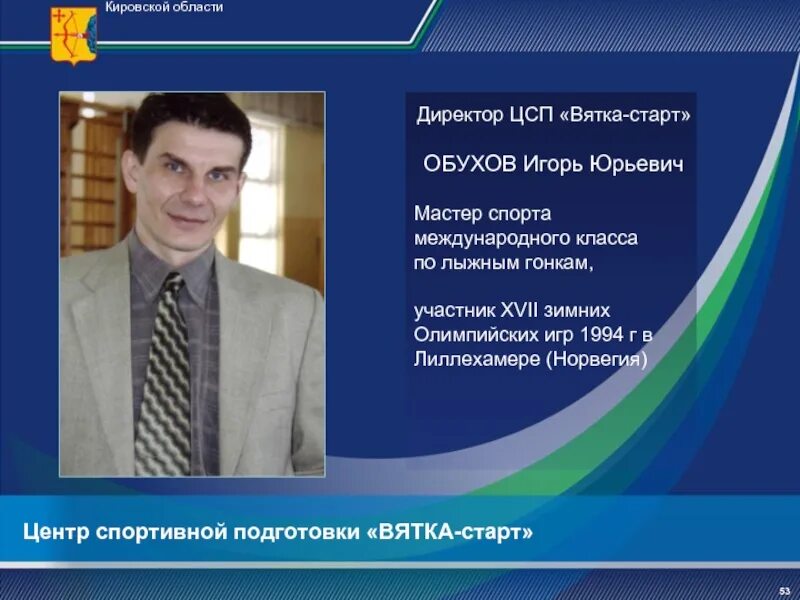 Вятка старт. Цсп вятка старт киров.