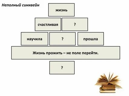 Синквейн памятник