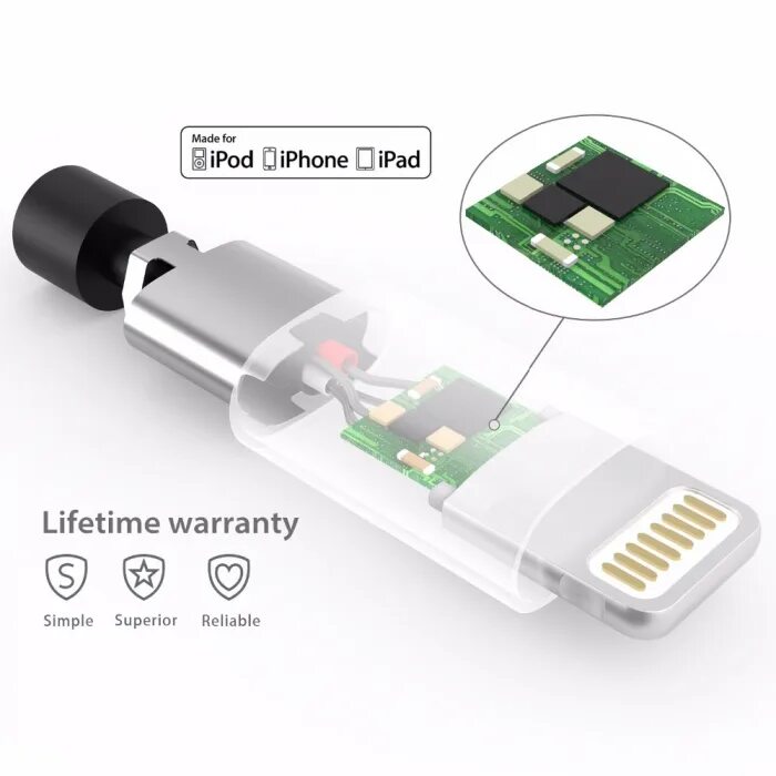 Iphone lightning. Схема провода зарядки айфон 5s. распиновка usb кабеля iphone 5s. схема кабеля зарядки iphone 5. распиновка зарядки айфон 5.