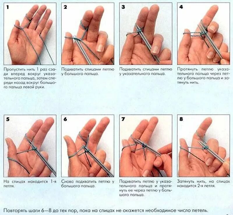 Пропустить нитку. Вязание спицами для начинающих пошагово набор петель. Научиться вязать на спицах для начинающих схемы. Как вязать на спицах для начинающих пошагово схемы. Начало вязания спицами набор петель.