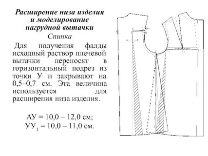 Базовое изделие