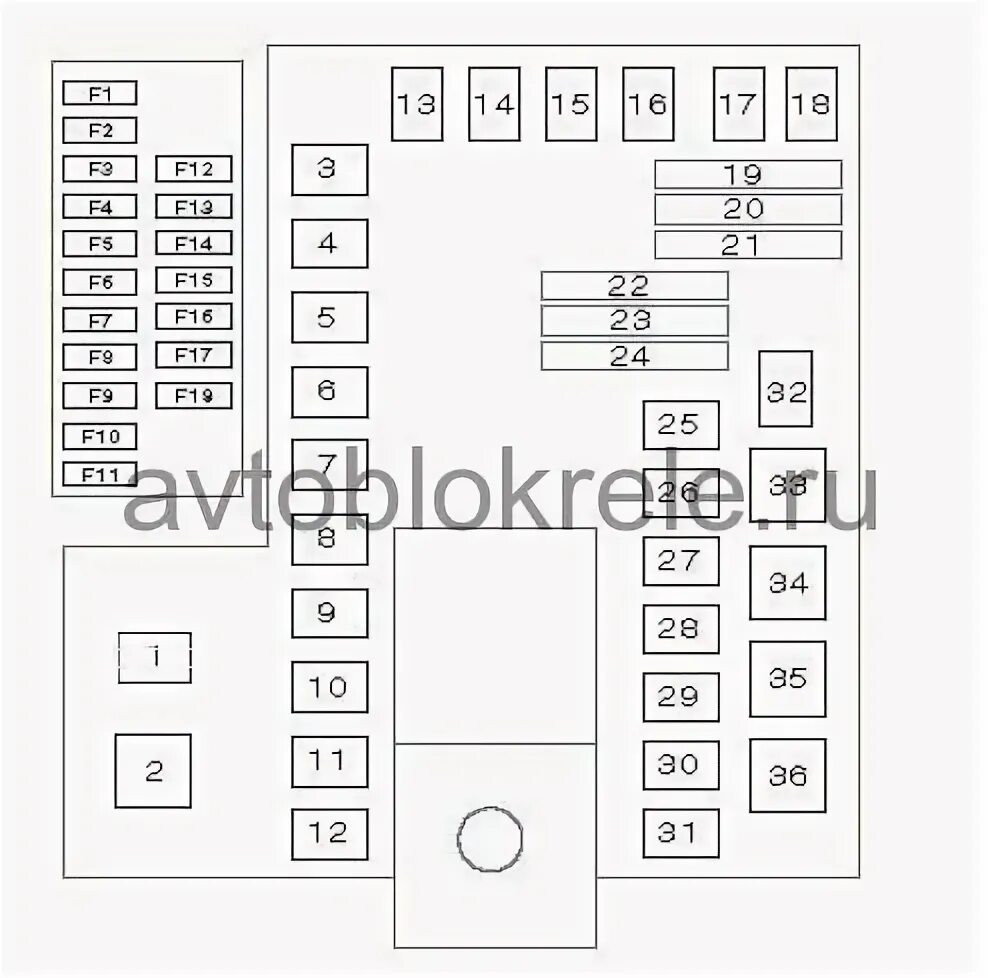 Volvo s80 предохранители. Volvo s80 блок реле. Cem блок Вольво s60 реле. Блок предохранителей Вольво s80 2005. Вольво фл6 схема предохранителей.