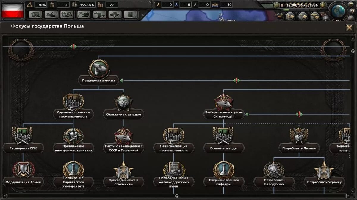 Hearts of iron 4 древо фокусов. Kaiserreich древо. Kaiserreich ветки. Древо фокусов франции в hearts of iron 4. Hoi4 focus.