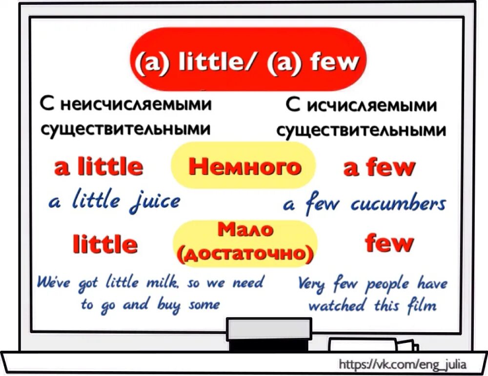 Предложения с гет. Правило few и little в английском языке. A few a little правило. Few a few little a little правило. Little few правило в английском.