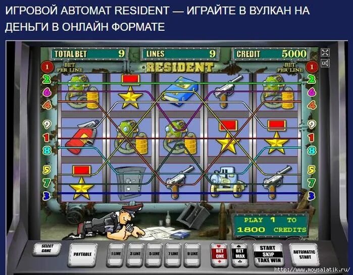 Автоматы играть демо с депозитом 5000. Игровые автоматы. Игровые автоматы демо. Игровой аппарат резидент. Игровые автоматы без.