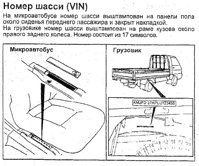 Где находится номер шасси Паспортные данные автомобилей автомобиля ГАЗ-3309 и ГАЗ-3307