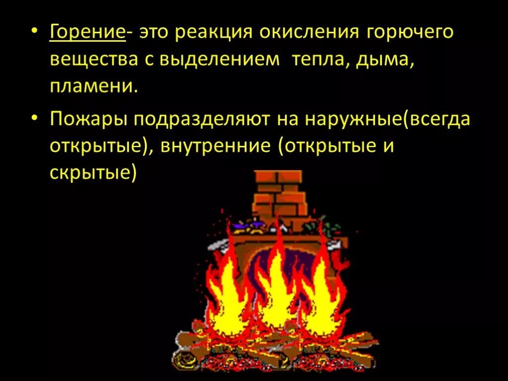 Горение екатеринбург. Горение. Горение это ОБЖ. Горение горючего вещества. Пламенное горение.