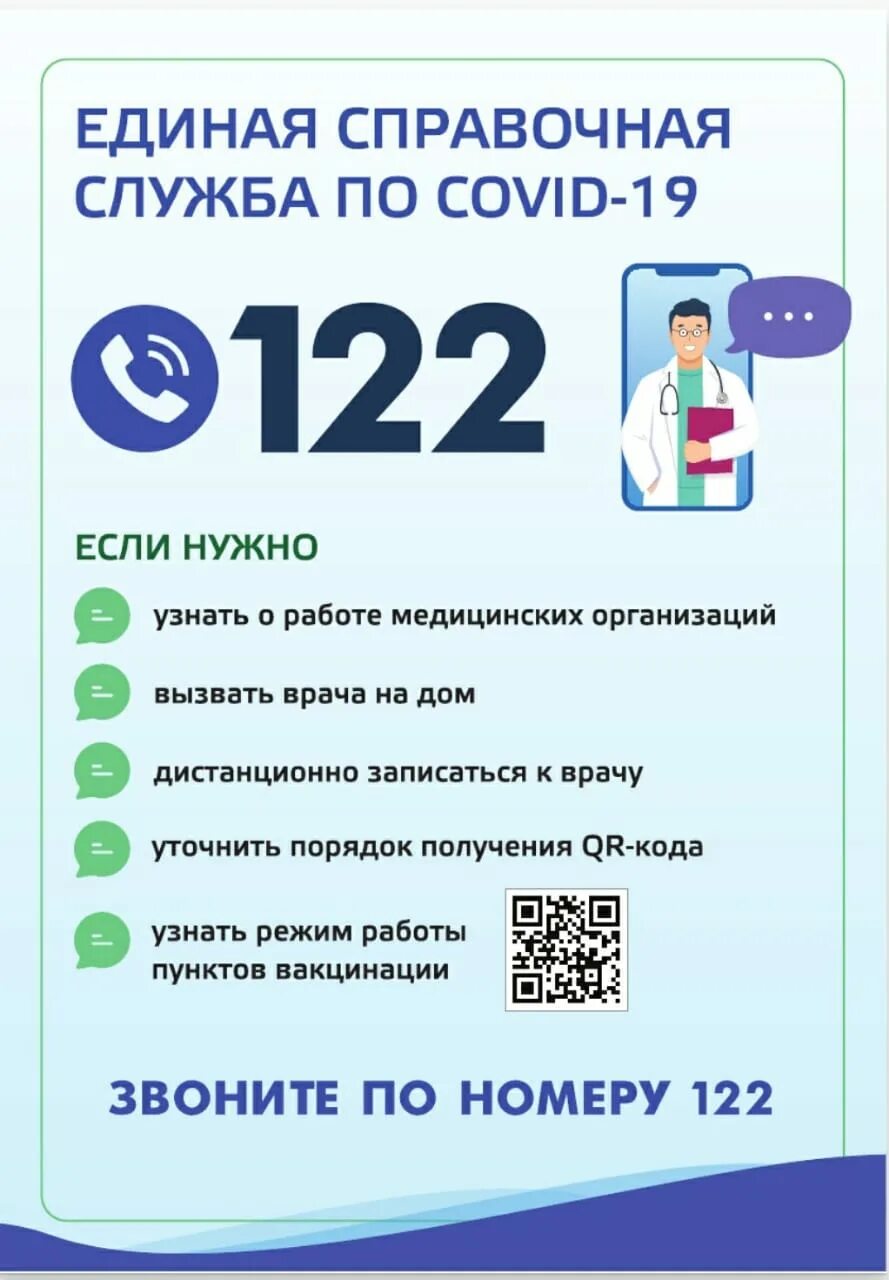 Единая справочная служба. Справочные службы. Единая справочная служба 122. Линия 122.