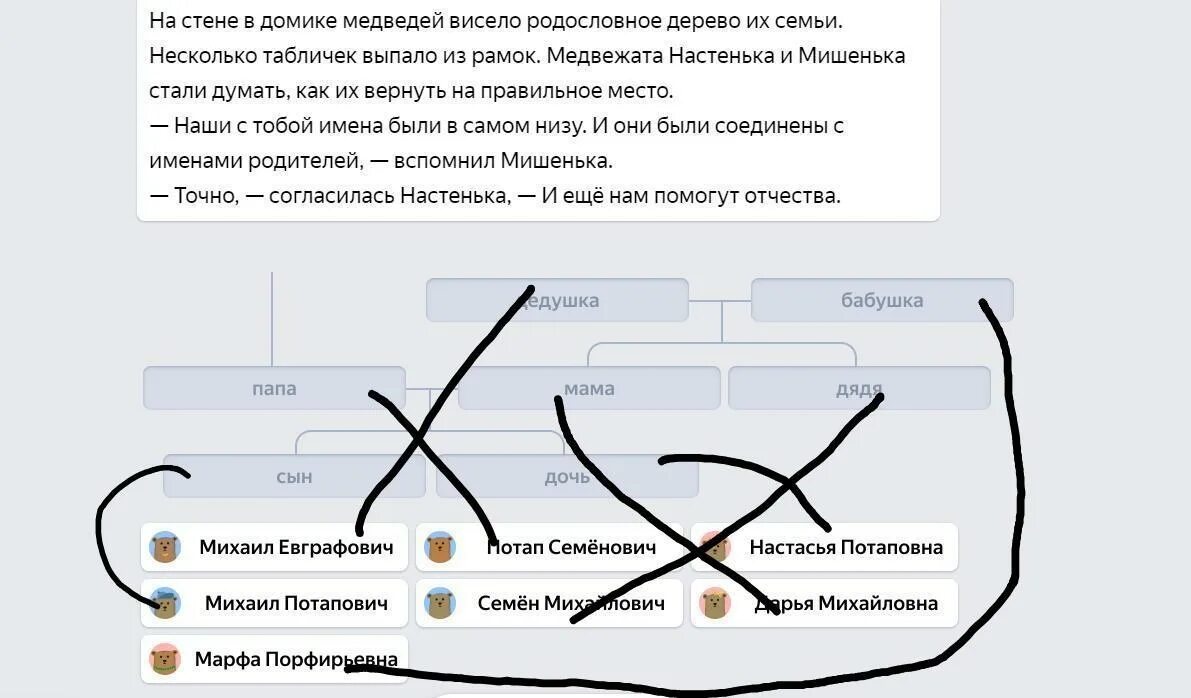 На стенах ударение правильное. Требования к рабочему месту. Правильная организация рабочего места школьника. Гигиена зрения. Вместо или в место как пишется правильно.