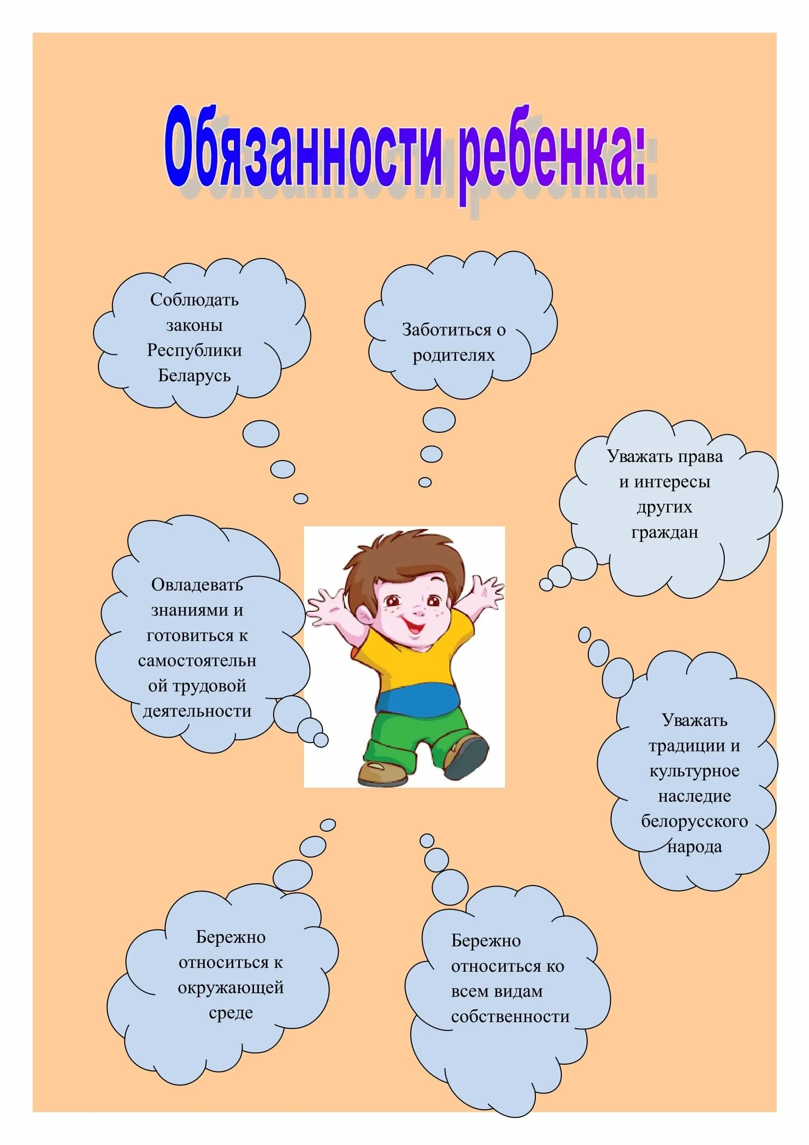 Выберите обязанности ребенка в семье. Обязанности детей. Пава и обязанности детей. Праваиобязаннлсти ребенка.