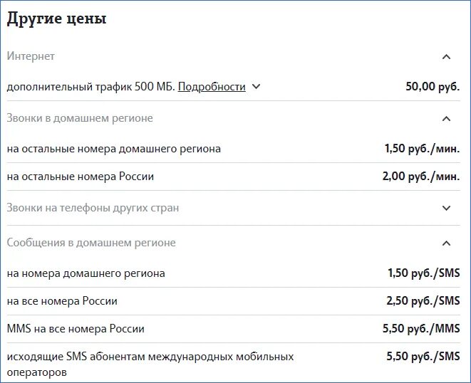 Как работает динамический коллтрекинг. Стоимость звонков за границу мегафон. Стоимость международных звонков. Тариф звонков в белоруссию с мегафона. Звонки категории другое.