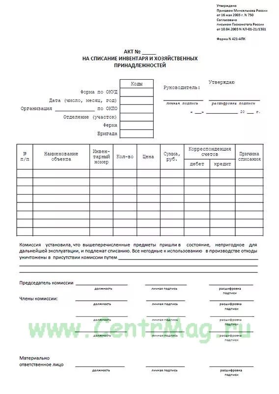 Акт на списание инвентаря и хозяйственных и хозяйственных. Форма 0504143 акт о списании мягкого и хозяйственного инвентаря. Акт на списание мягкого инвентаря в бюджетных учреждениях. Дефектный акт на списание мягкого инвентаря. О списании мягкого и хозяйственного