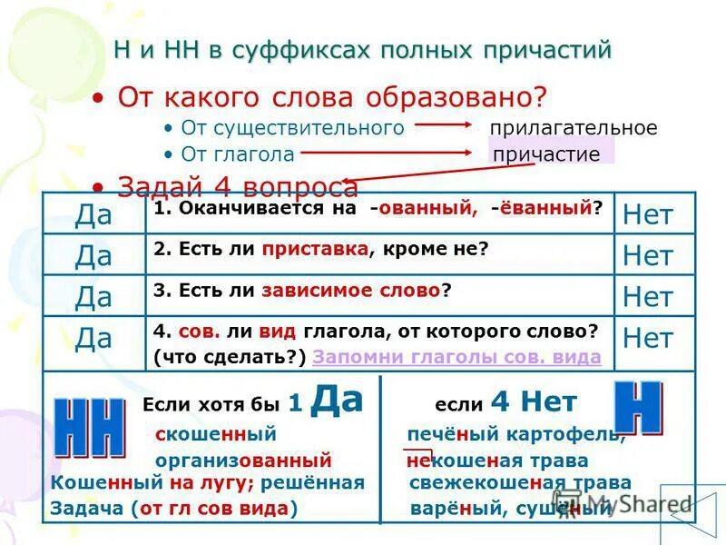 От какого слова образовано слово прочитаешь. От какого слова образовано. От какого слова образовано слово. Образовано от слова. От какого слова образовалось слово.