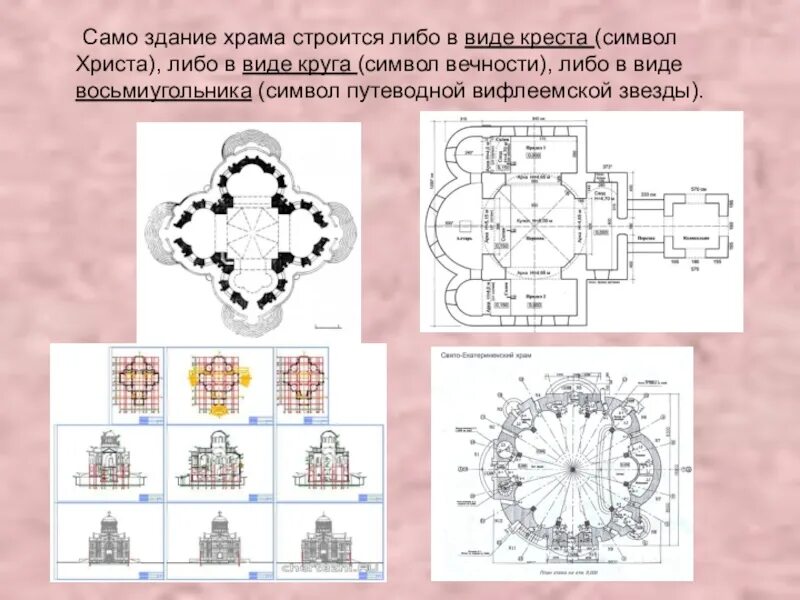 Звучание храма конспект. Храм в форме круга схема. Проект храма в виде Креста. Внешний вид храма. Храм ОРКСЭ.