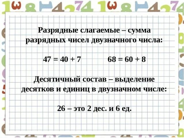 Какие двузначные числа делятся на 7. Сумма разрядных слагаемых 2 класс. Что такое сумма разрядных слагаемых 3 класс математика. Сумма разрядных чисел 2 класс математика. Сумма разрядных чисел 1 класс.