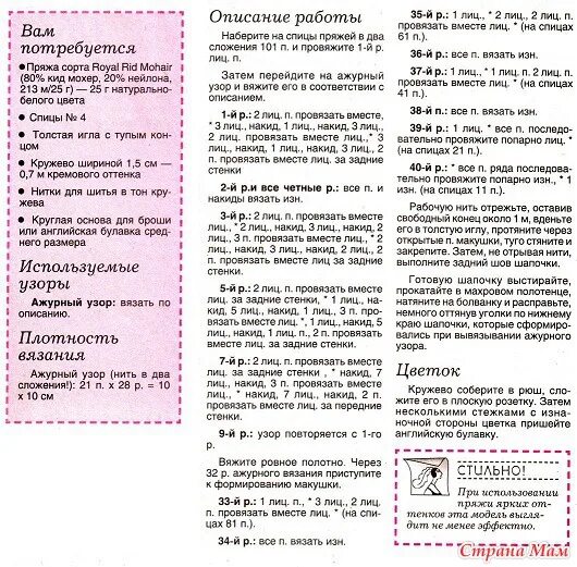 Детская шапка эльф спицами схема с описанием Детская шапочка "Эльф" в ретро стиле. в интернет-магазине на Ярмарке Мастеров Ша