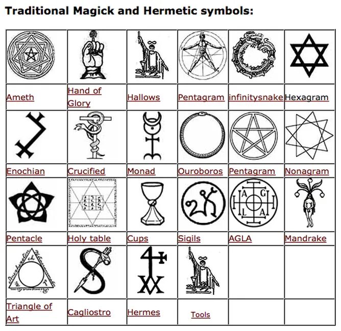 Легендарные знаки. Знаки и символы. Символические знаки. Магические знаки и символы. Оккультные символы.
