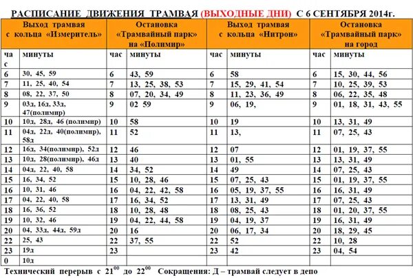Расписание трамваев калининград. График движения трамваев. Расписание трамваев. Расписание движения трамваев. Во сколько ходят трамваи.