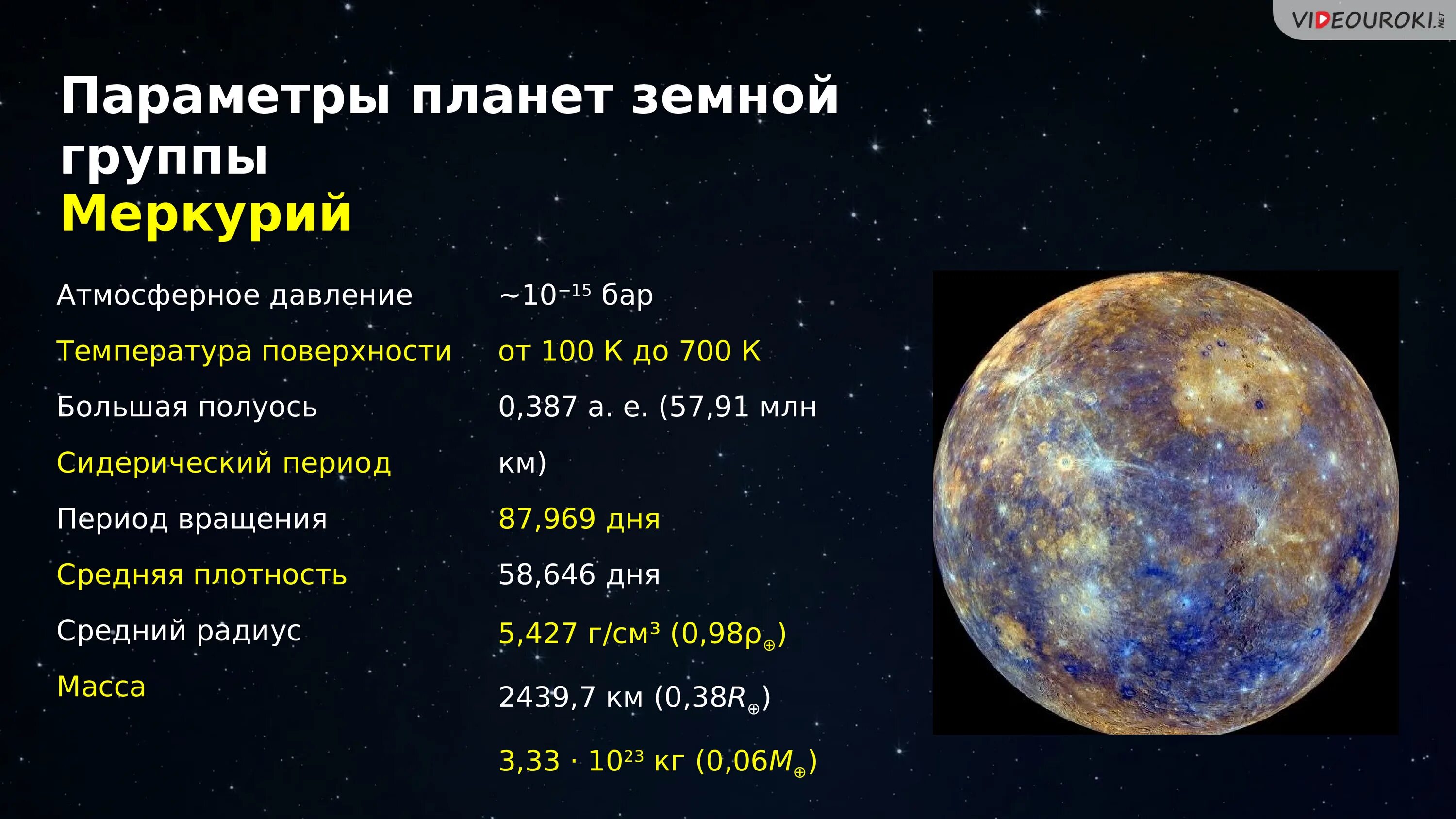 Данные земной группы. Характеристика планет земной группы. Параметры планет земной группы. Характеристика планет земной группы таблица. Физические параметры планет земной группы.