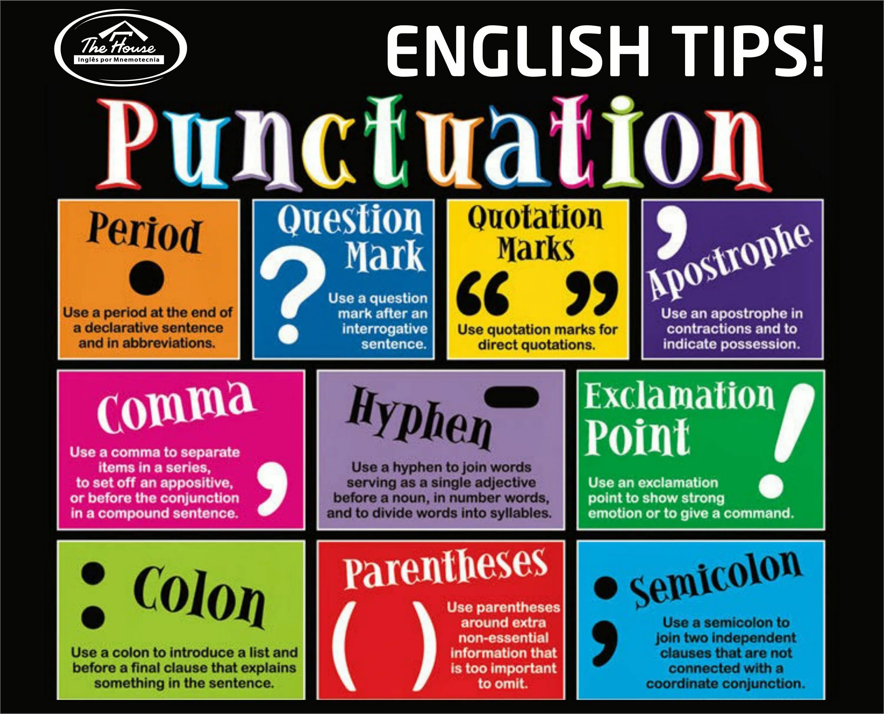 Punctuation in English Rules. Английский язык. Пунктуация. English Punctuation Rules. Punctuation. Punctuation in english