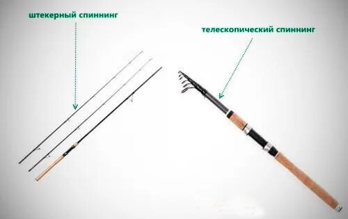 Можно ли использовать спиннинг как удочку. Можно ли использовать спиннинг как удочку