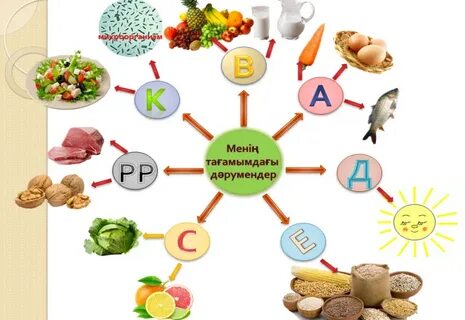 Менің әйеліме арналған мега дик