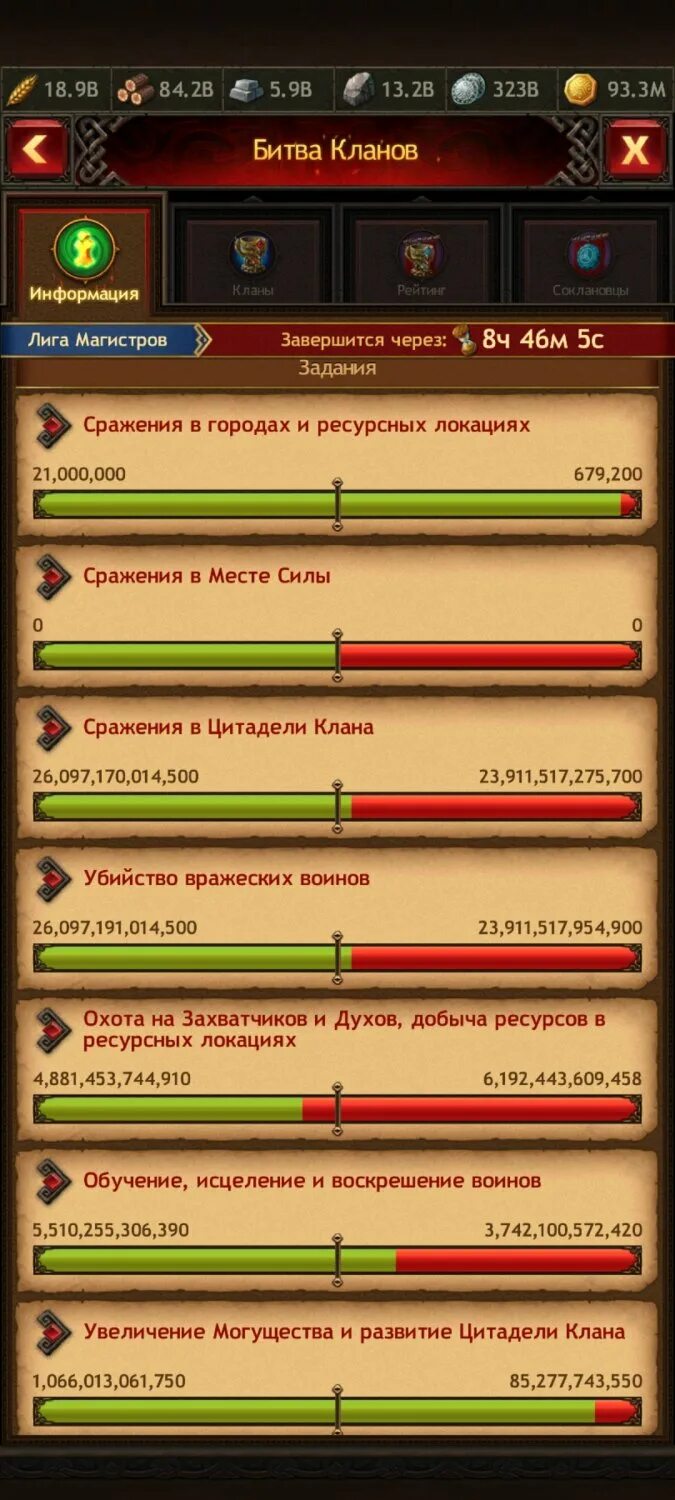 Битвы и кланы. Награды за битву кланов в викингах. Легенда о вампире игра. Клановая битва. Битвы и кланы.