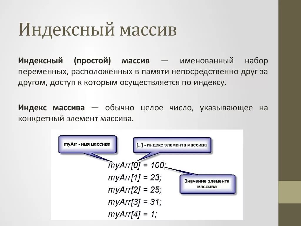 Что такое массив и индекс массива. Индексный массив php. Тип индекса массива. Индекс элемента массива.