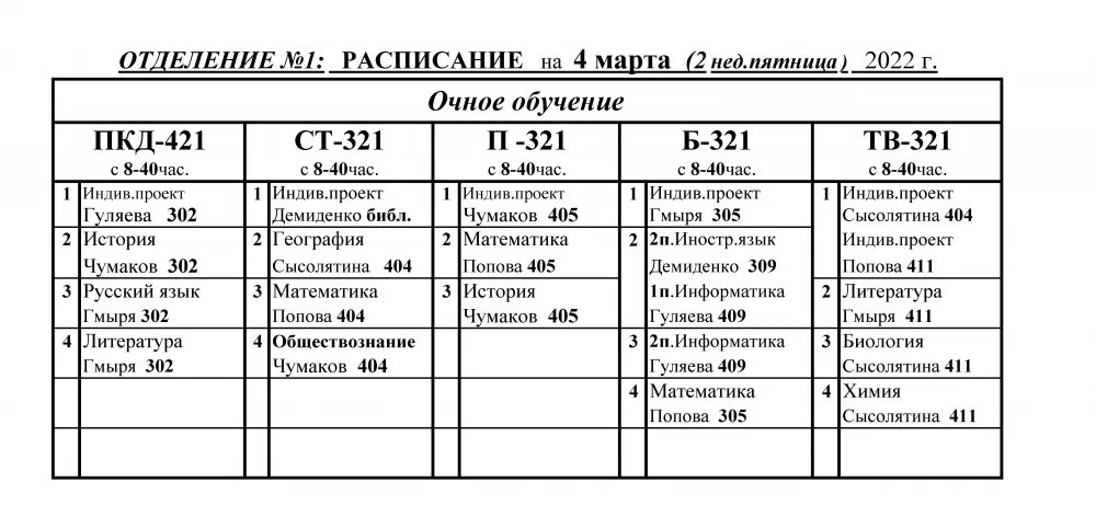 Замены в расписании. Замена расписания. Замены в расписании. Замена расписания. Замена расписания.