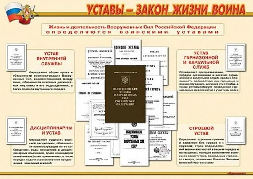 Устав закон жизни воина. Устав армии. Плакат уставы вс РФ. Плакат по общевоинским уставам.