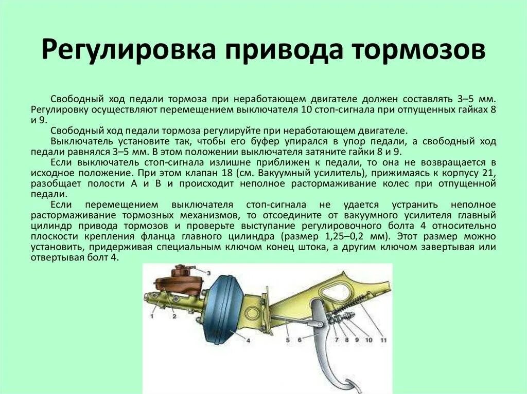 Регулировка свободного хода педали тормоза Газель. Регулировка свободного хода педали тормоза ВАЗ 2110. Регулировка привода тормозного механизма. Регулировка рабочего тормоза с гидравлическим приводом. Почему мягкие тормоза