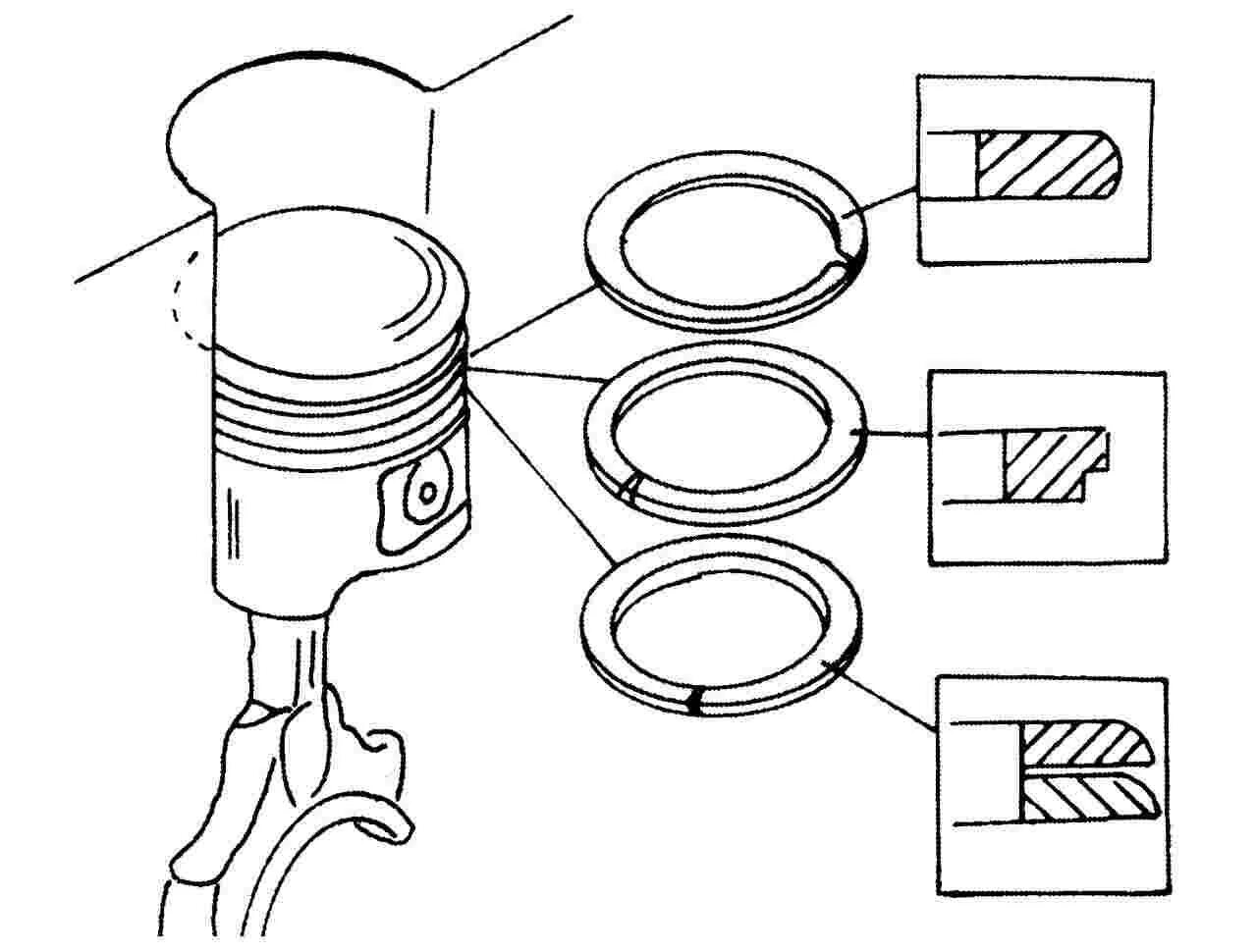 Правильная установка колец на поршень. Установка поршневых колец ВАЗ 2106 схема. Сборка поршневых колец ВАЗ 2114. Правильная схема установки поршневых колец ВАЗ 2106. Кольца поршней ВАЗ 21213 схема.