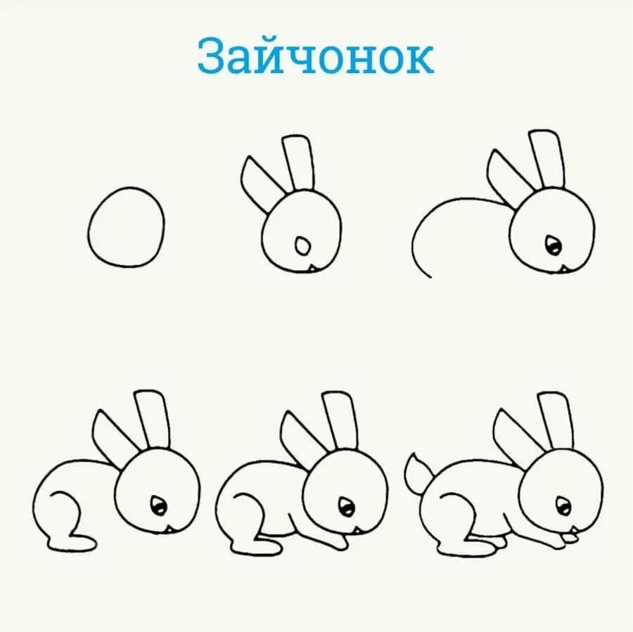 Этапный рисунок животных