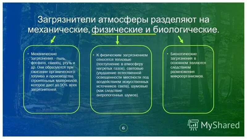 физические загрязнители атмосферы. загрязнение воздуха и воды. физические загрязнители. заводы загрязняют воздух. физические загрязнители воздуха.