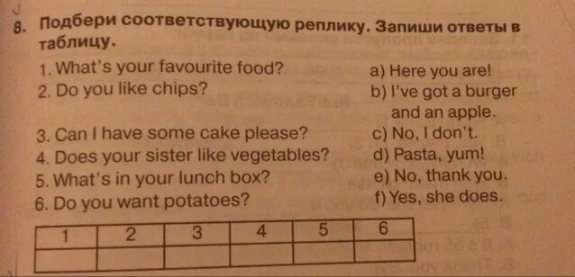 Подбери ответ для каждого вопроса. Подбери соответствующую реплику запиши ответы в таблицу. Подбери реплику. Подбери соответствующие реплики. Подбери соответствующую реплику.