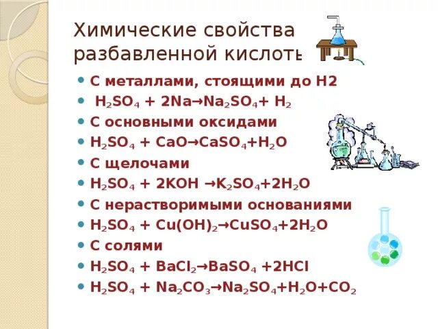 Общие свойства разбавленных кислот