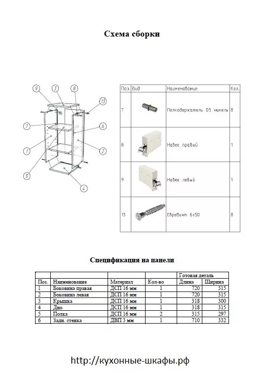 Сборка навесного шкафа. Схема сборки кухонного шкафа. Кухонные шкафчики схема сборки. Сборка навесного кухонного шкафа. Схема сборки кухни Дуся 2.0.