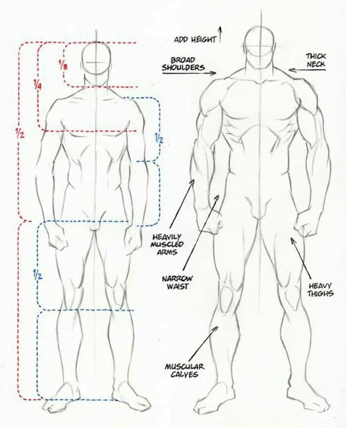 Reference topic