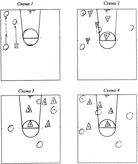 Баскетбол тактика защиты зонная защита. Зонная защита в баскетболе схема. Зонная защита в баскетболе 2-1-2. Расстановка игроков при зонной защите в баскетболе.