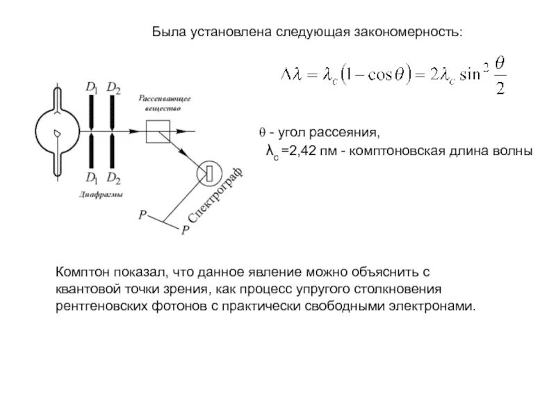 Явление испускания электронов веществом под действием. Явление фотоэффекта с квантовой точки зрения. Эффект Комптона с точки зрения квантовой механики. Явление фотоэффекта объясняется. Как объясняется явление фотоэффекта с квантовой точки зрения?.