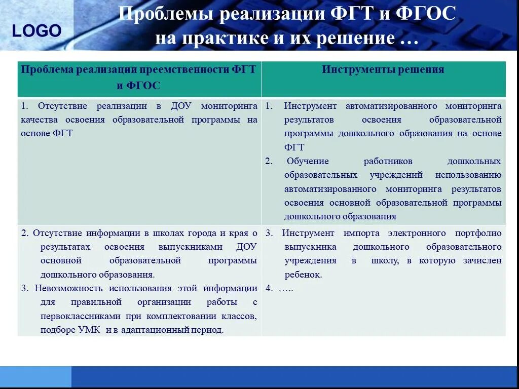 Проблемы в образовании и пути их решения. Проблемы дошкольного образования и решения. Современные проблемы дошкольного образования. Современные проблемы дошкольного образования и пути их решения. Проблемы ДОУ И пути их решения.