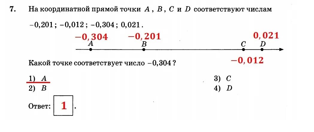 Какой точке соответствует число 100 21. Каким числам соответствуют точки а в и с на координатной прямой. какой точке соответствует число 0.058.