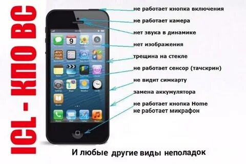 Отдай телефон