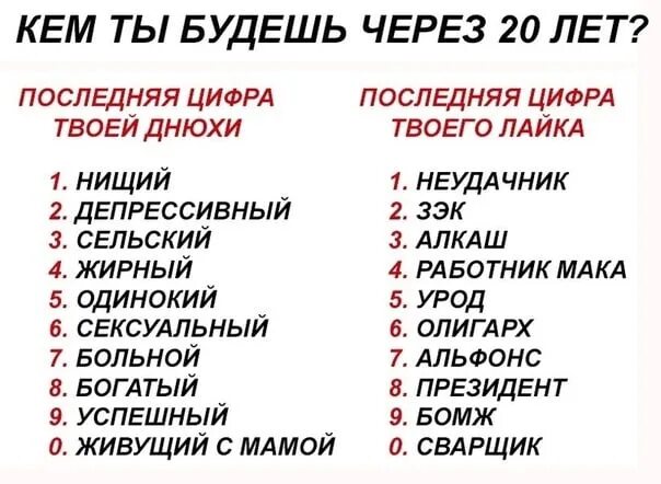 Как сделать слово лайки