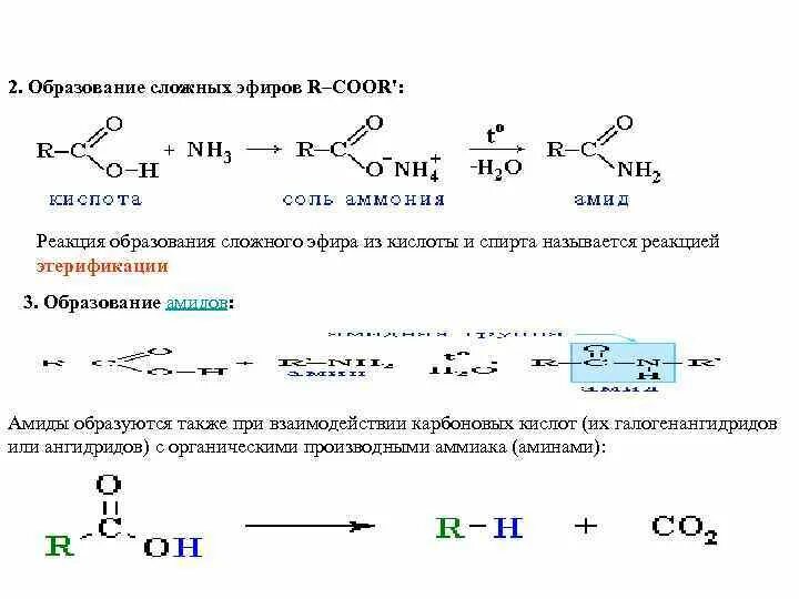 Схема этерификации сложных эфиров. Этерификация образование сложных эфиров. Реакция образования амидов сложных эфиров. Образование сложного эфира из карбоновая кислота реакция. Взаимодействие карбоновых кислот с солями