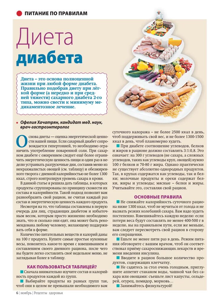 Вкусный завтрак диабетику. Ужин для диабетика. Завтрак при сахарном диабе. Ужин для диабетика. Завтрак диабетика.